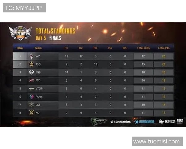 英雄联盟战术分析:深入探讨V5战队的包夹策略与执行效果